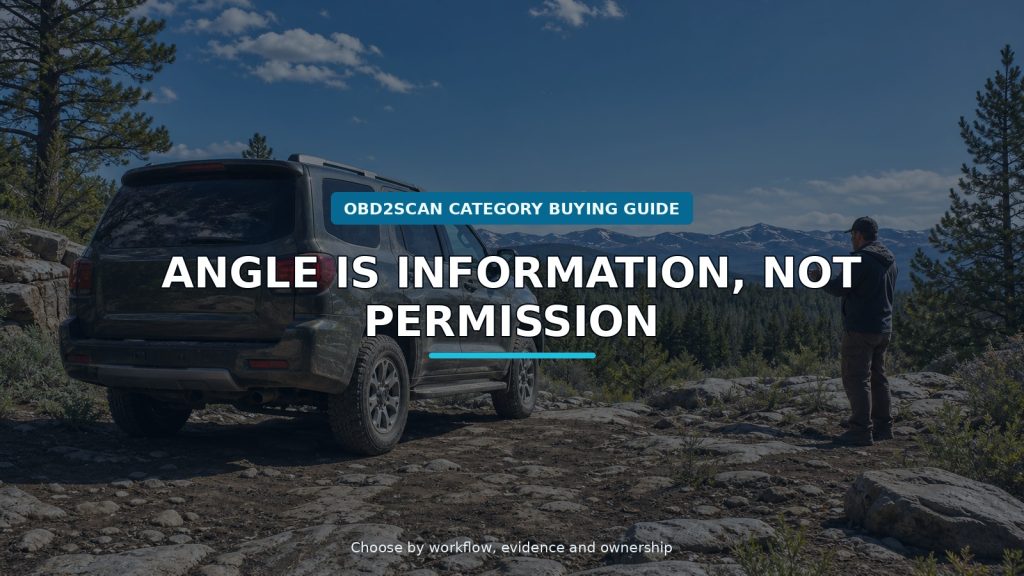The Trail Angle Is Not the Rollover Limit: An Off-Road Inclinometer Guide