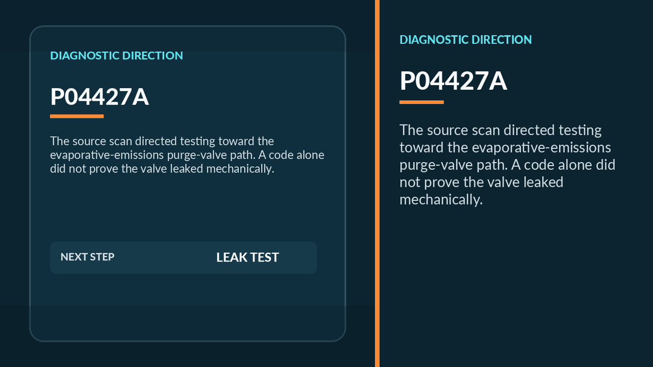 Handheld diagnostic display showing fault code P04427A beside the Mercedes