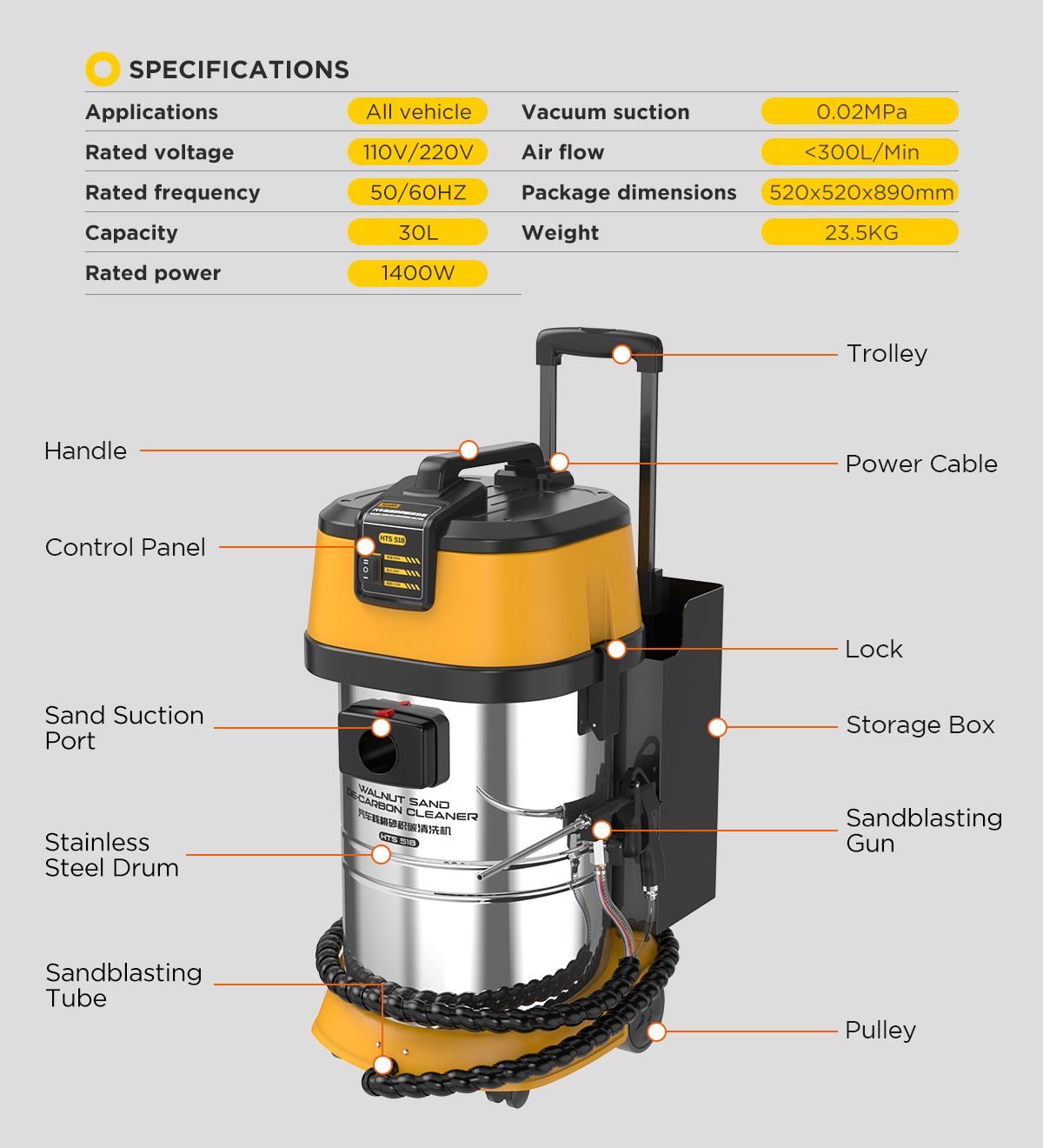 AUTOOL HTS518 labeled components and specifications