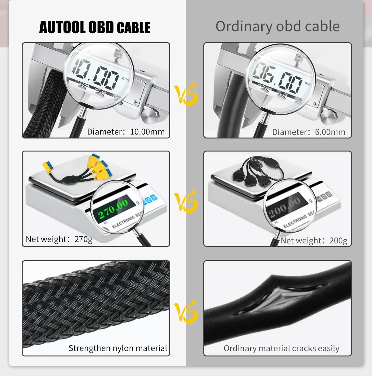 Second exact first-party product or workflow view of AUTOOL 1-to-3 OBD2 splitter cable