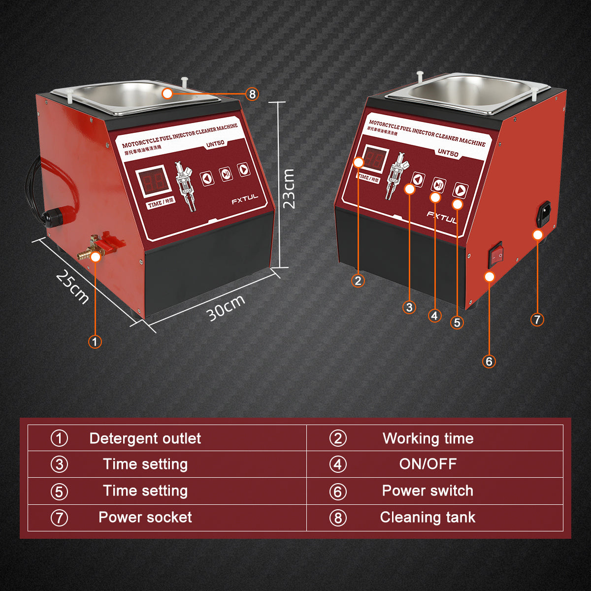 Front and rear views of the FXTUL UNT50 with dimensions and numbered controls