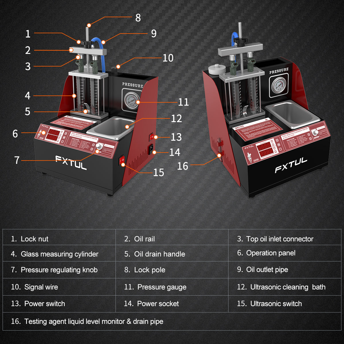 Front and side views of the FXTUL UNT60 with sixteen numbered controls and fluid-path parts