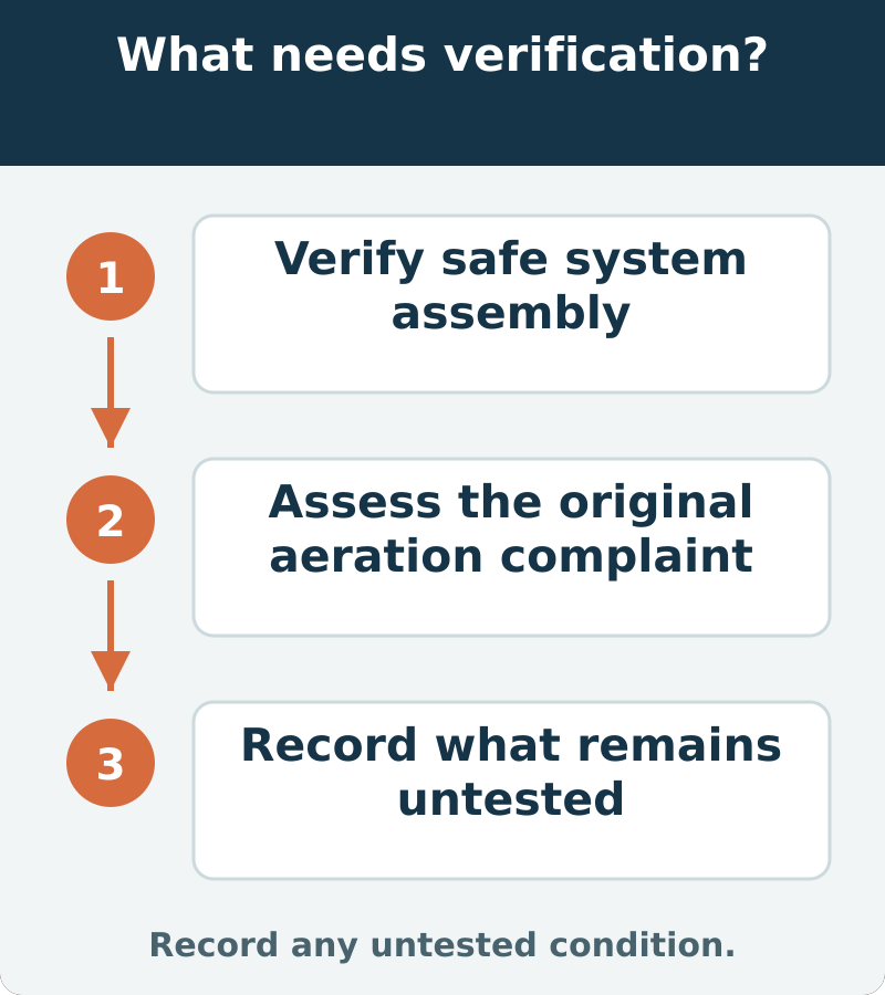 Suggested verification: Verify safe system assembly; Assess the original aeration complaint; Record what remains untested. Record any untested condition