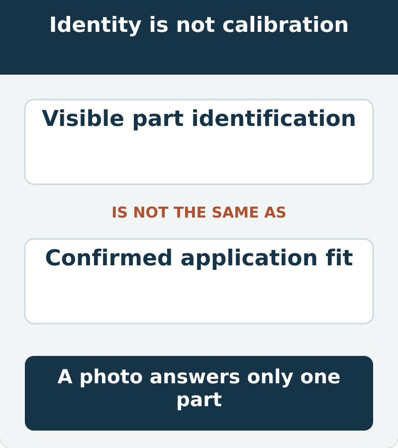 Visible part identification is not the same as confirmed application fit. A photo answers only one part.