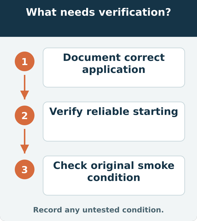 Suggested verification: Document correct application; Verify reliable starting; Check original smoke condition. Record any untested condition.