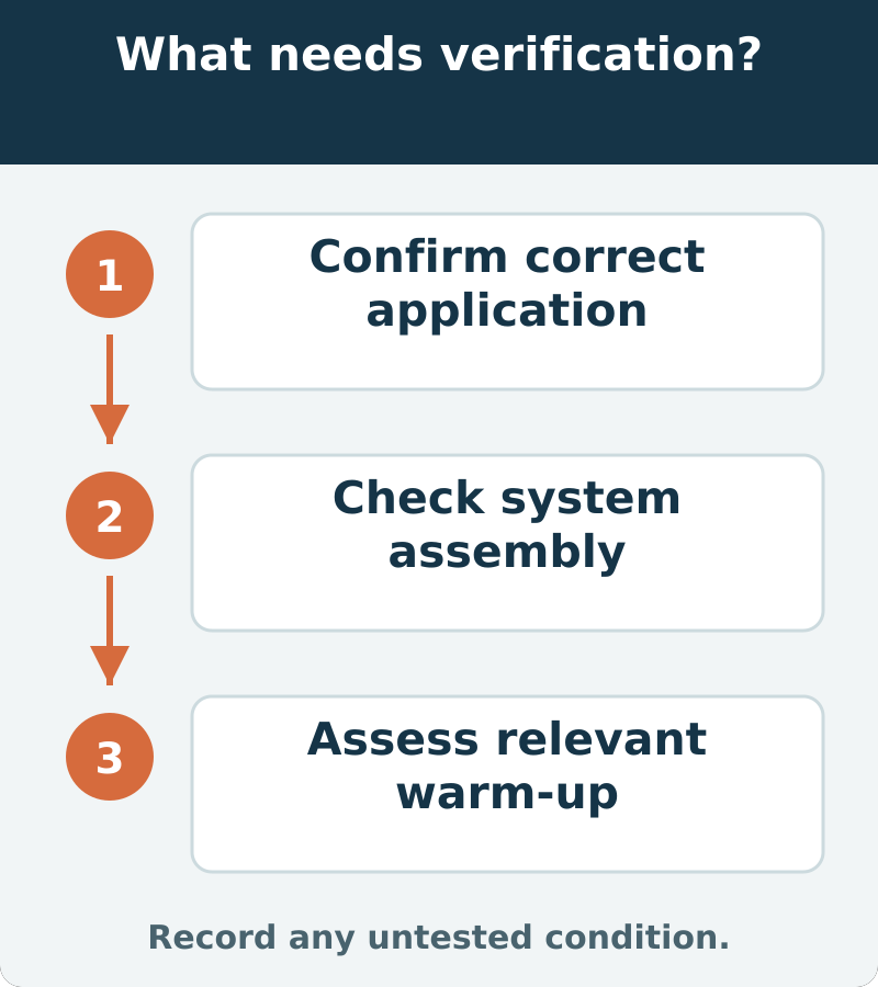 Suggested acceptance checks correct application, the assembled cooling system and the relevant warm-up behavior