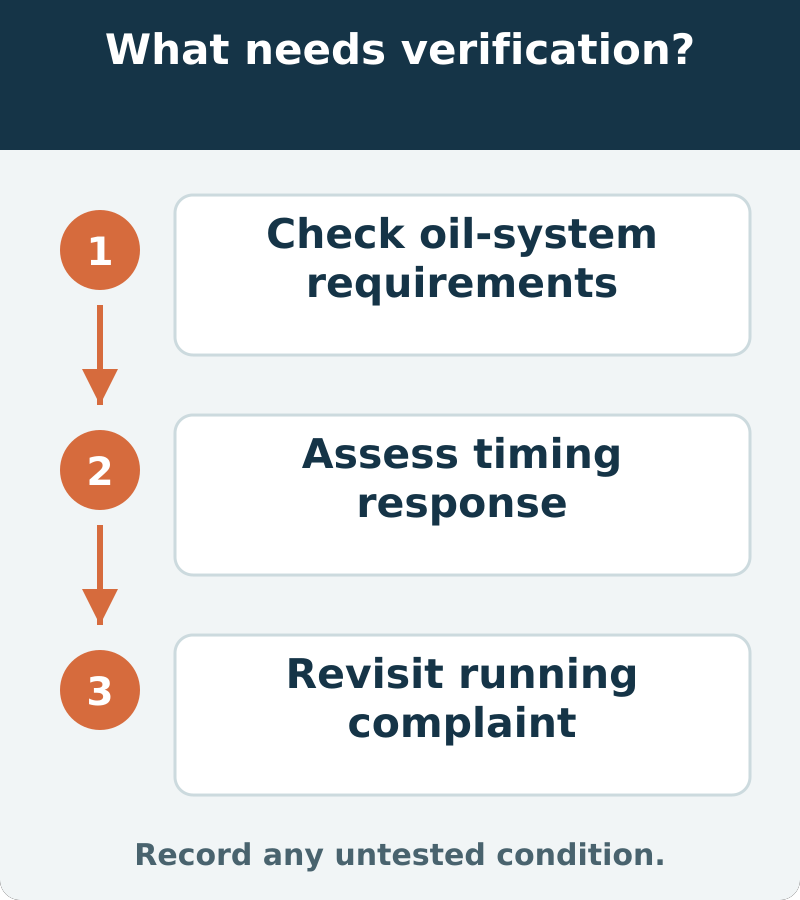 Suggested verification revisits the oil-system requirements, timing response and the original rough-running condition