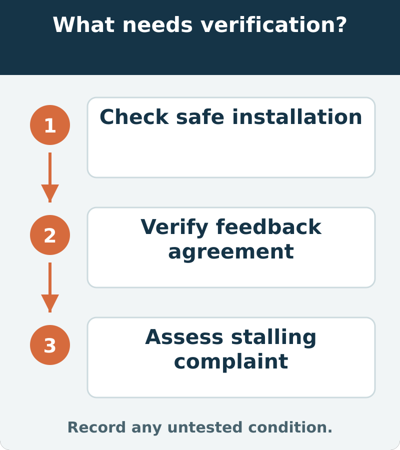 Suggested acceptance separates safe fuel-system installation, pressure-feedback agreement and the original stalling complaint