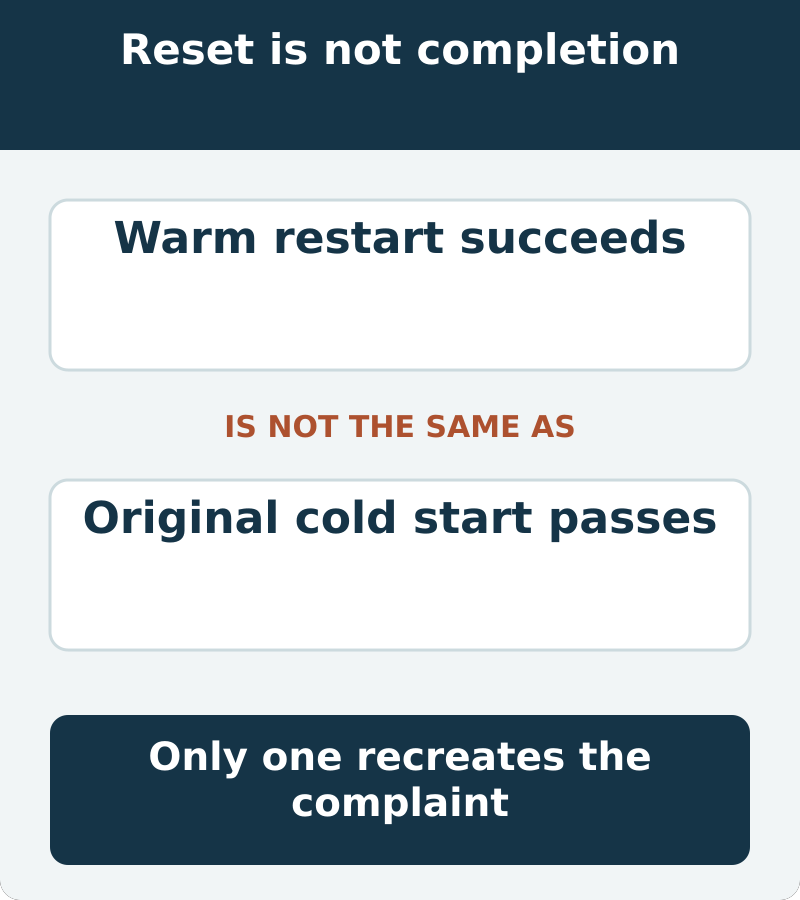 Warm restart succeeds is not the same as original cold start passes. Only one recreates the complaint.