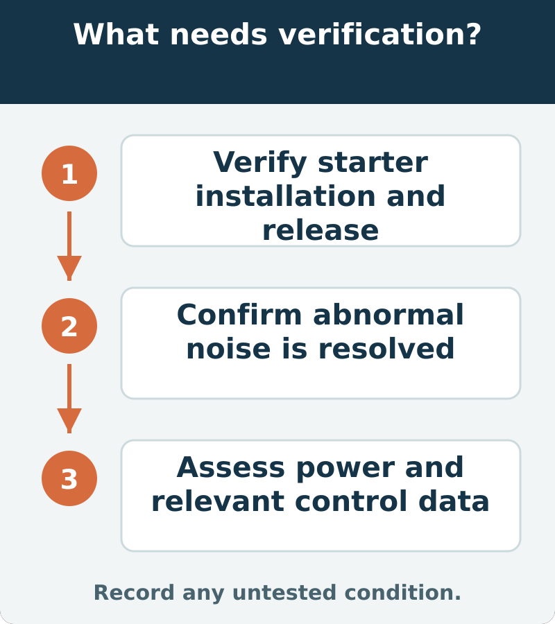 Suggested verification: Verify starter installation and release; Confirm abnormal noise is resolved; Assess power and relevant control data. Record any untested condition