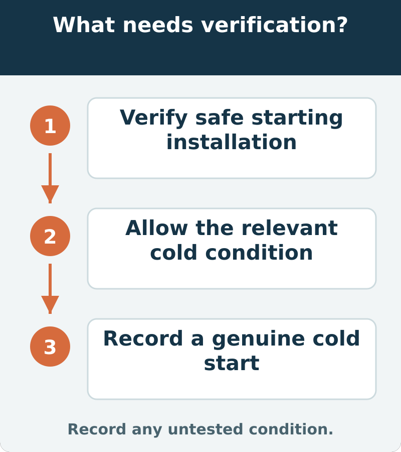 Suggested verification: Verify safe starting installation; Allow the relevant cold condition; Record a genuine cold start. Record any untested condition