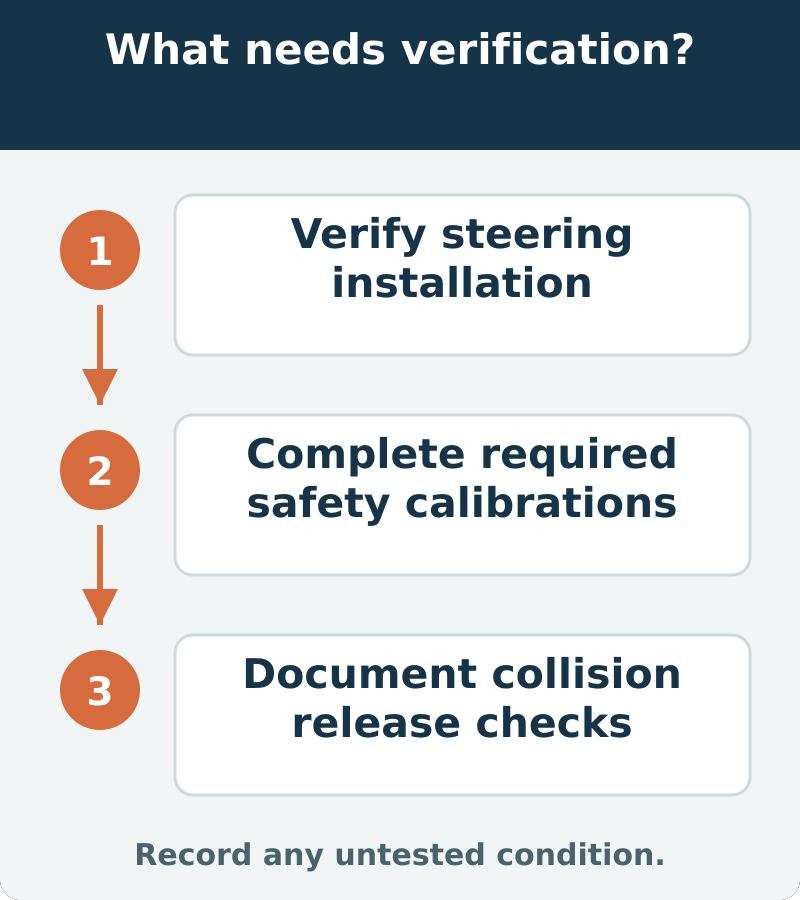 Suggested verification: Verify steering installation; Complete required safety calibrations; Document collision release checks. Record any untested condition