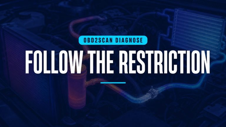 Follow The Restriction — conceptual diagnostic scene