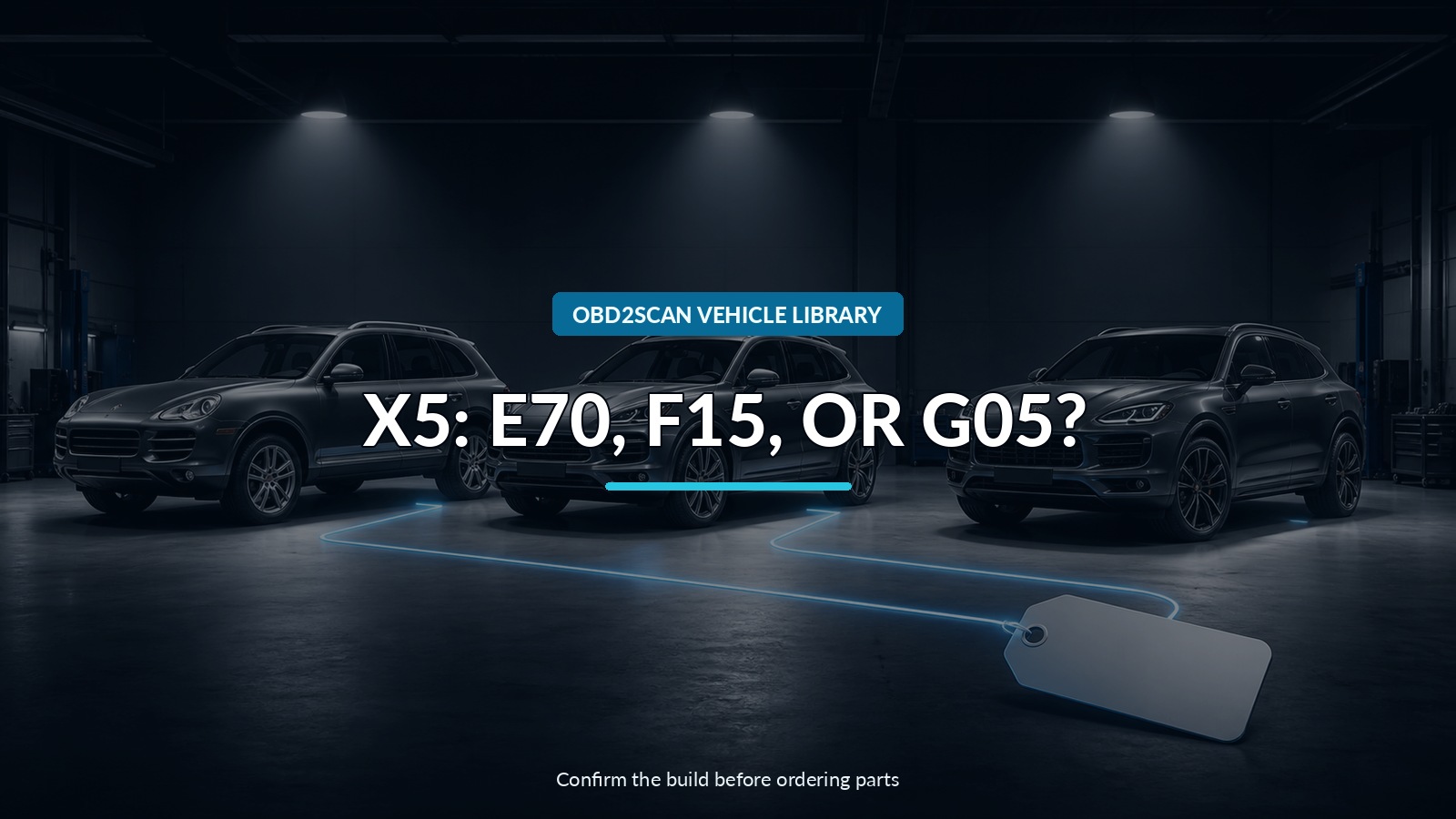 X5: E70, F15, Or G05? — conceptual vehicle identity-verification scene