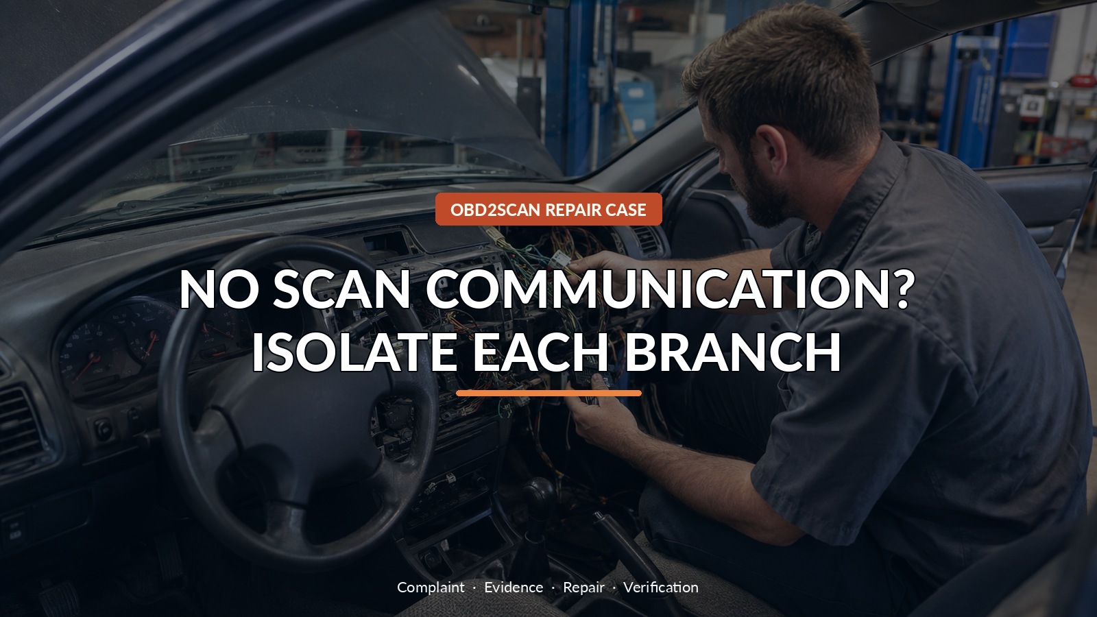 No Scan Communication? Isolate Each Branch — conceptual diagnostic scene