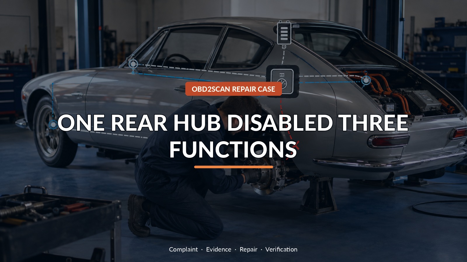 One Rear Hub Disabled Three Functions — conceptual diagnostic scene
