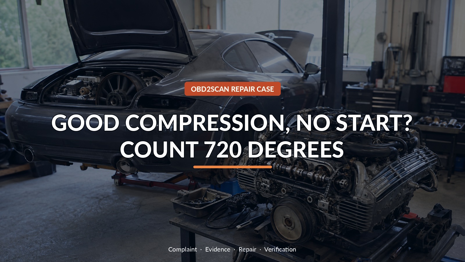 Good Compression, No Start? Count 720 Degrees — conceptual diagnostic scene